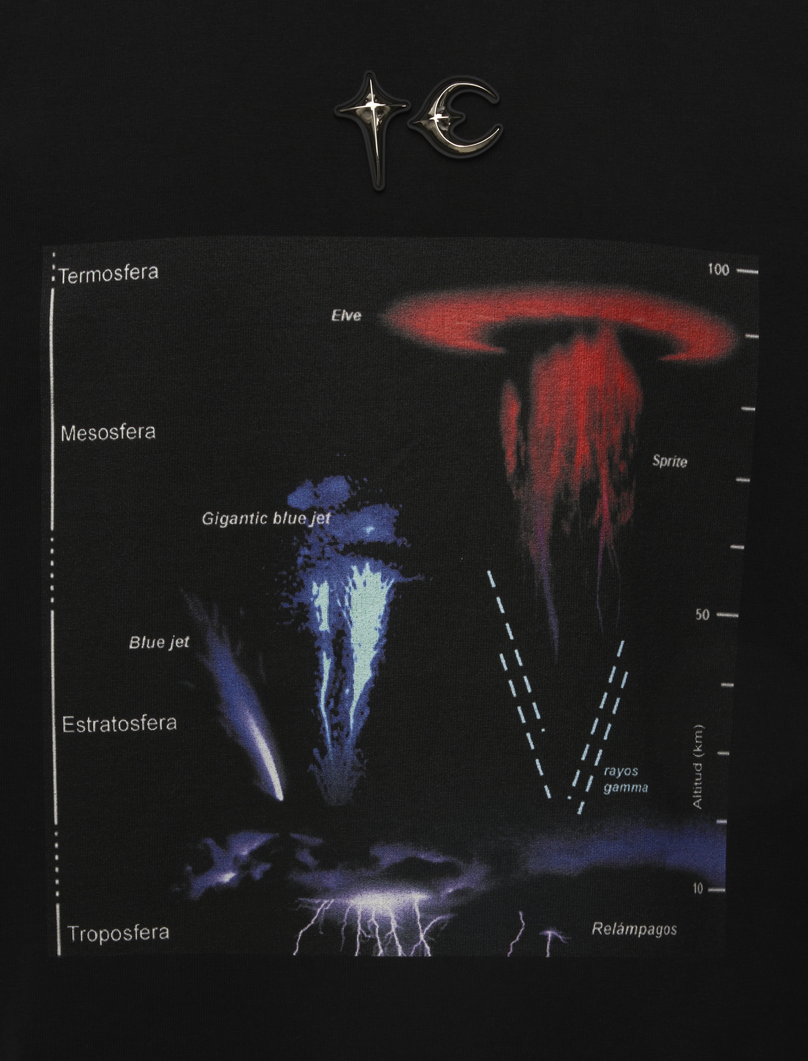 LIGHTNING HIERARCHY TEE